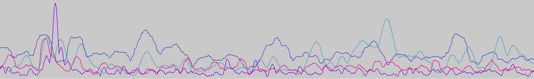 neurofeedback.EEG EEG-Neurofeedback